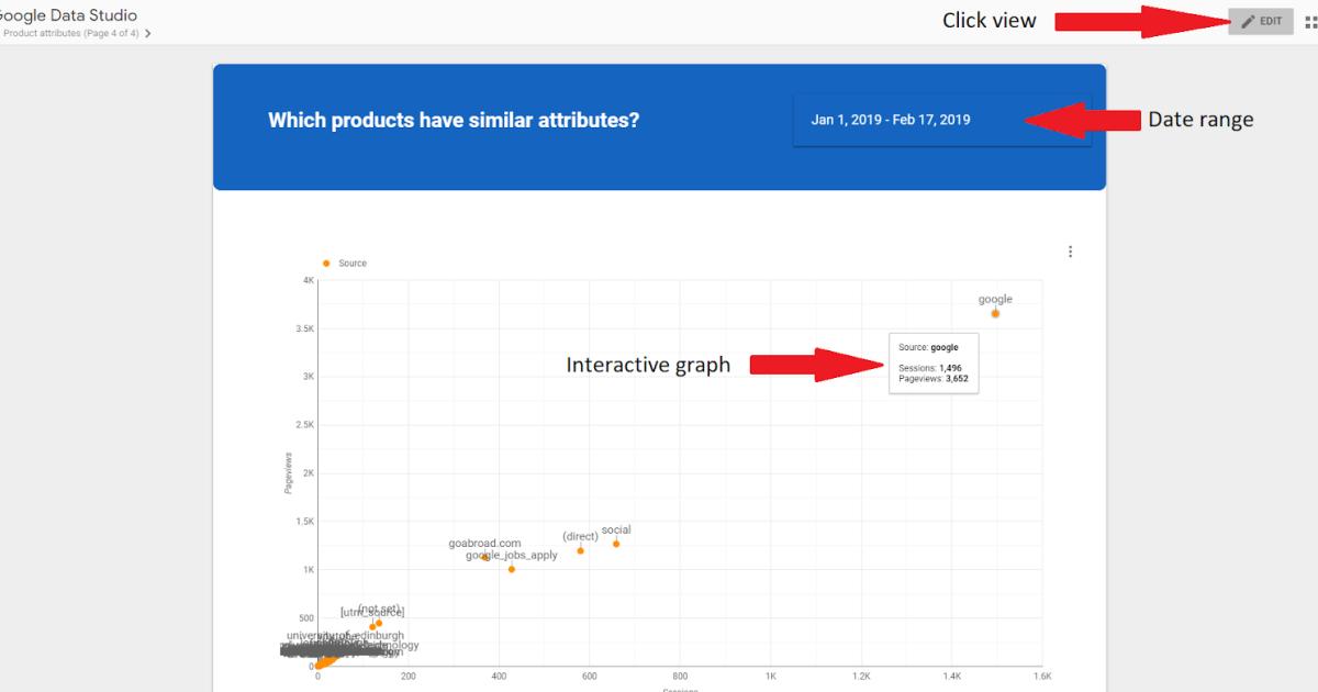 đặt phạm vi ngày cho báo cáo của bạn